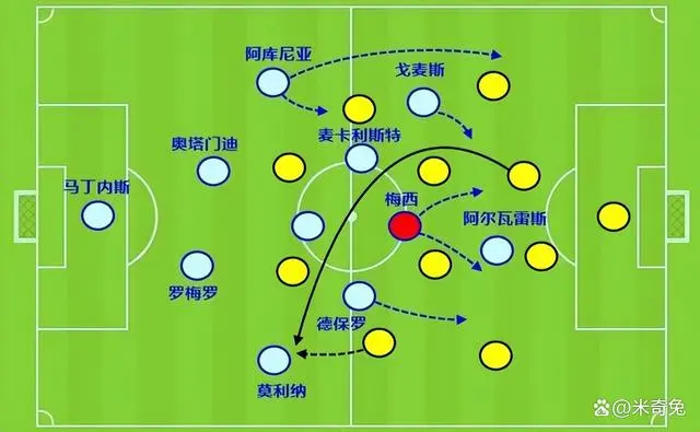 预测决赛圈_世界杯决赛预想_总决赛预言